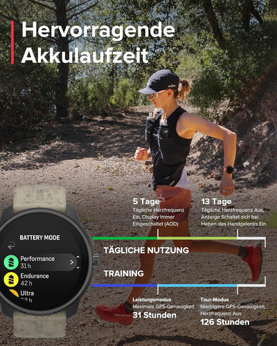 SUUNTO Race S Laufuhr mit AMOLED Touchscreen, Zweifrequenz GPS Sportuhr, Krone & Tastenbedienung, HR