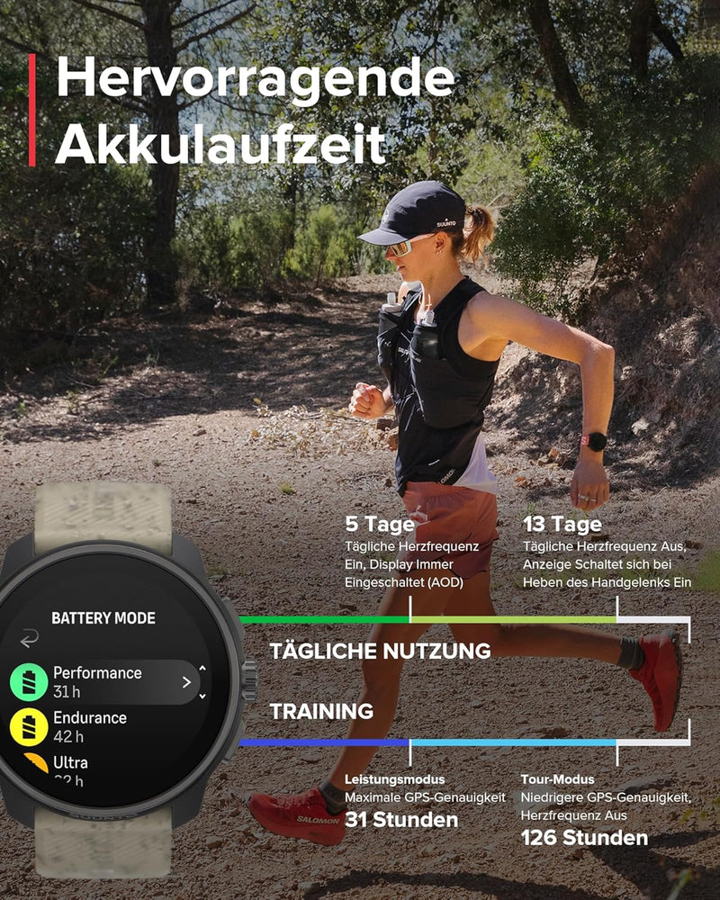 SUUNTO Race S Laufuhr mit AMOLED Touchscreen, Zweifrequenz GPS Sportuhr, Krone & Tastenbedienung, HR