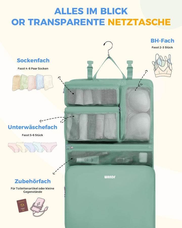WANDF 6-in-1 Packing Cubes Koffer Organizer mit 360°-Aufhängehaken, Wasserabweisende Packwürfel Komp