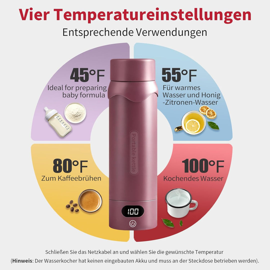 Elektrischer Reisewasserkocher mit 4 Temperaturstufen, 450ml Mini Wasserkocher aus 304 Edelstahl & V