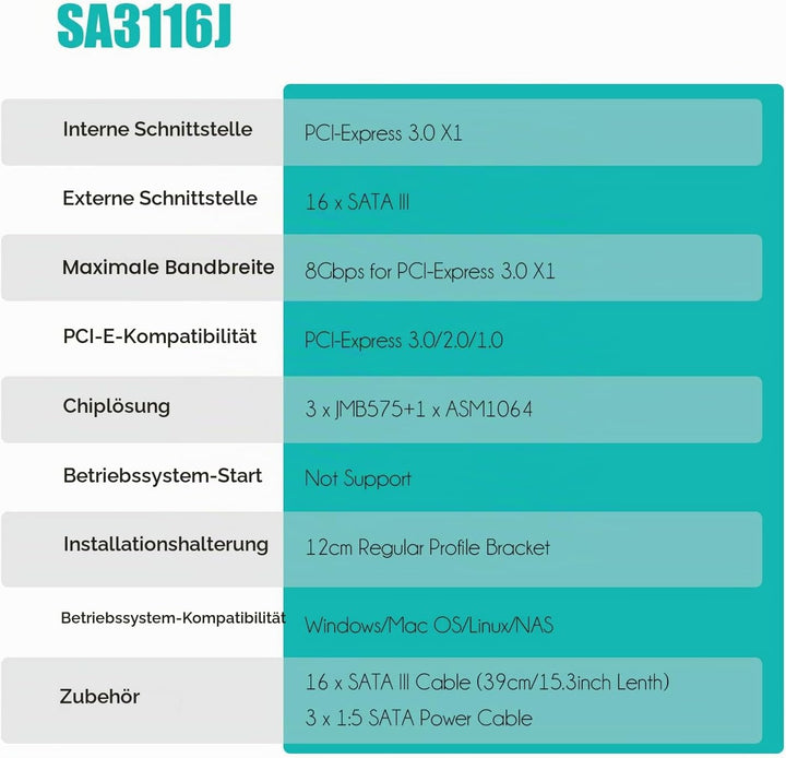 glotrends PCIe SATA Adapterkarte mit 16 Port SATA III 6Gbps (inklusive SATA Kabel und 15PIN SATA Spl