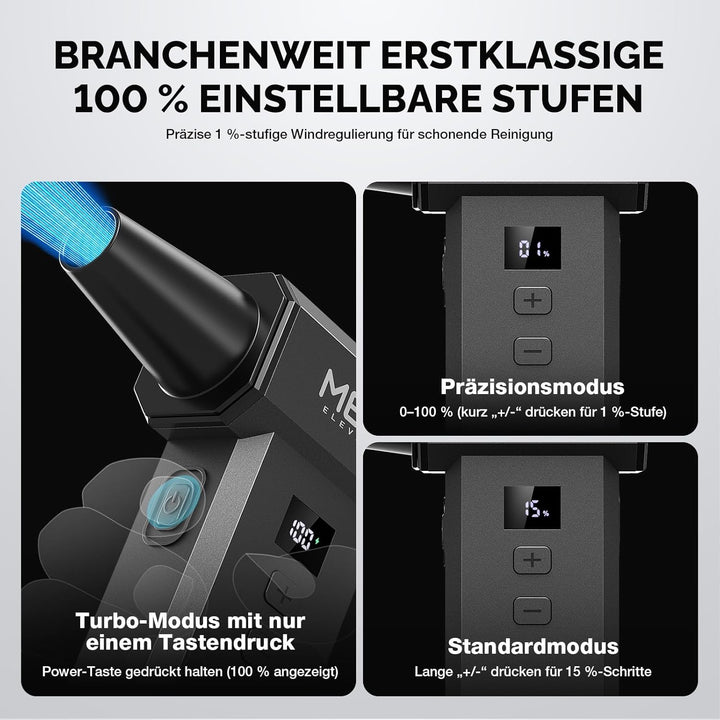 MECO ELEVERDE Elektrische Staubgebläse, 220.000 U/Min, 100-Gang mit LED-Display Akku Air Duster, Dru
