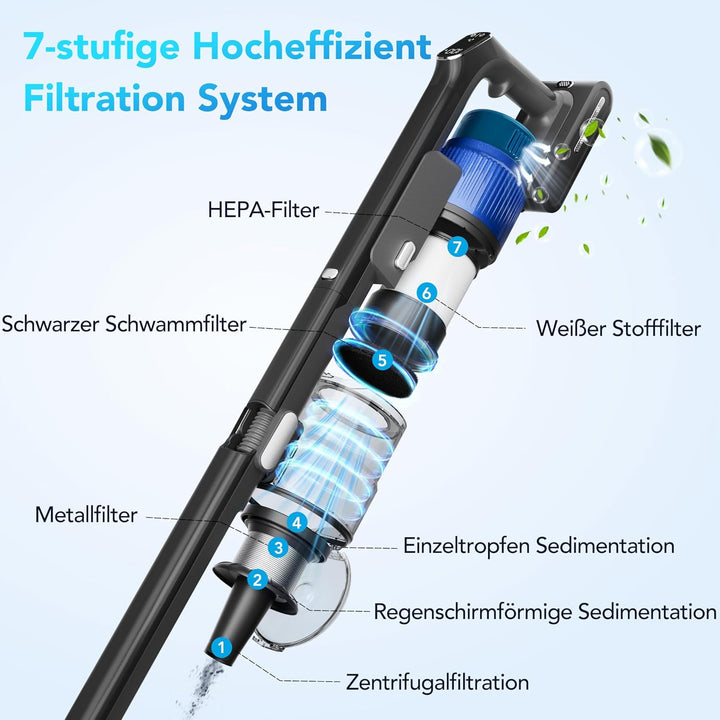 Greenote GSC80 Akku Staubsauger Kabellos 45KPa/600W, mit Ladestation, 60 Min Laufzeit, Klappbarer &