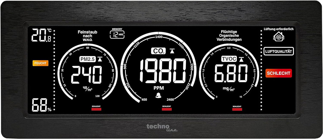 Technoline Luftgütemonitor, farbige Darstellung Co2 und TVOC Konzentration, Anzeige der Feinstaub -,