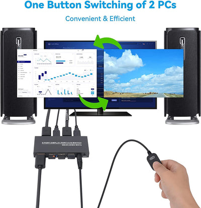 DP KVM Switch 2 Porte 4K @ 60Hz, DisplayPort USB KVM Umschalterfür für UHD Monitor Tastatur und Maus