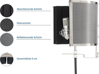 Pronomic MP-60 Micscreen, Mikrofon Schirm, Akustik Absorber und Diffusor - Ideal für Studio oder Pod