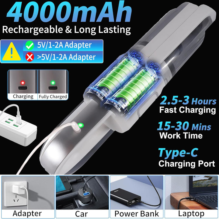 Akku-Autostaubsauger mit hoher Leistung, Upgrade 15000 Pa 2-Gang Handstaubsauger 4-in-1-Mini Kabello