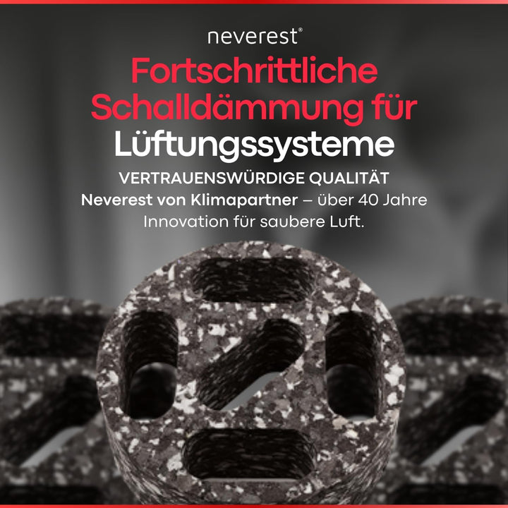 neverest® ESD Schalldämmelement Einschub Rohrschalldämpfer für Runde Lüftungsrohre Reduziert Geräusc