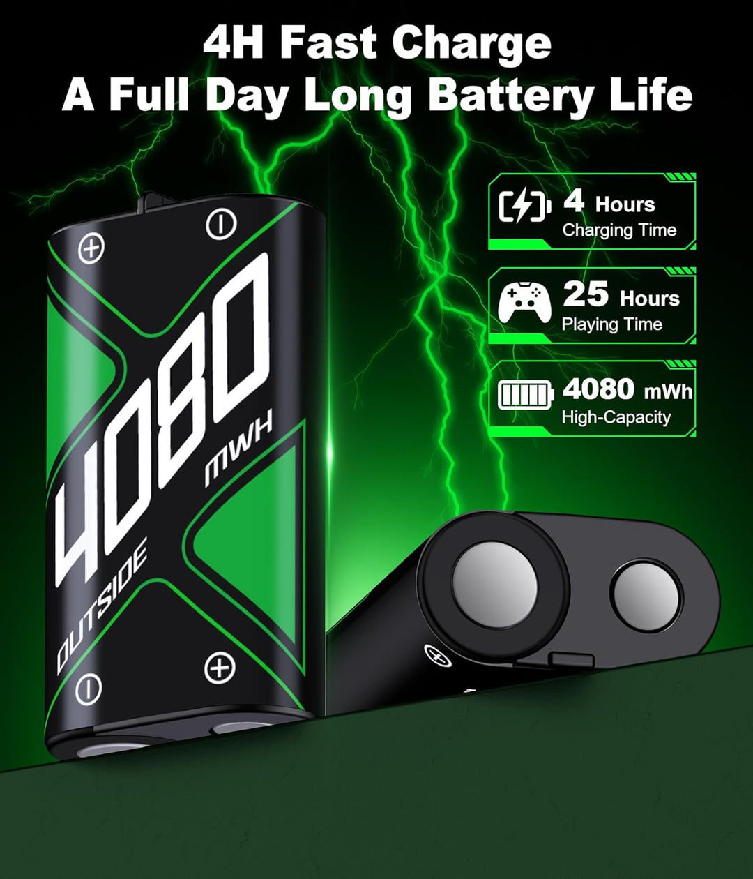 Controller Akku für Xbox mit 4 x 4080 mWh wiederaufladbarem Akkupack für Xbox One/Xbox Series X/S, C
