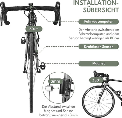 Fahrradcomputer USB Aufladbar, Fahrrad Kilometerzähler Tachometer Kabellos IPX7 Wasserdicht, Fahrrad