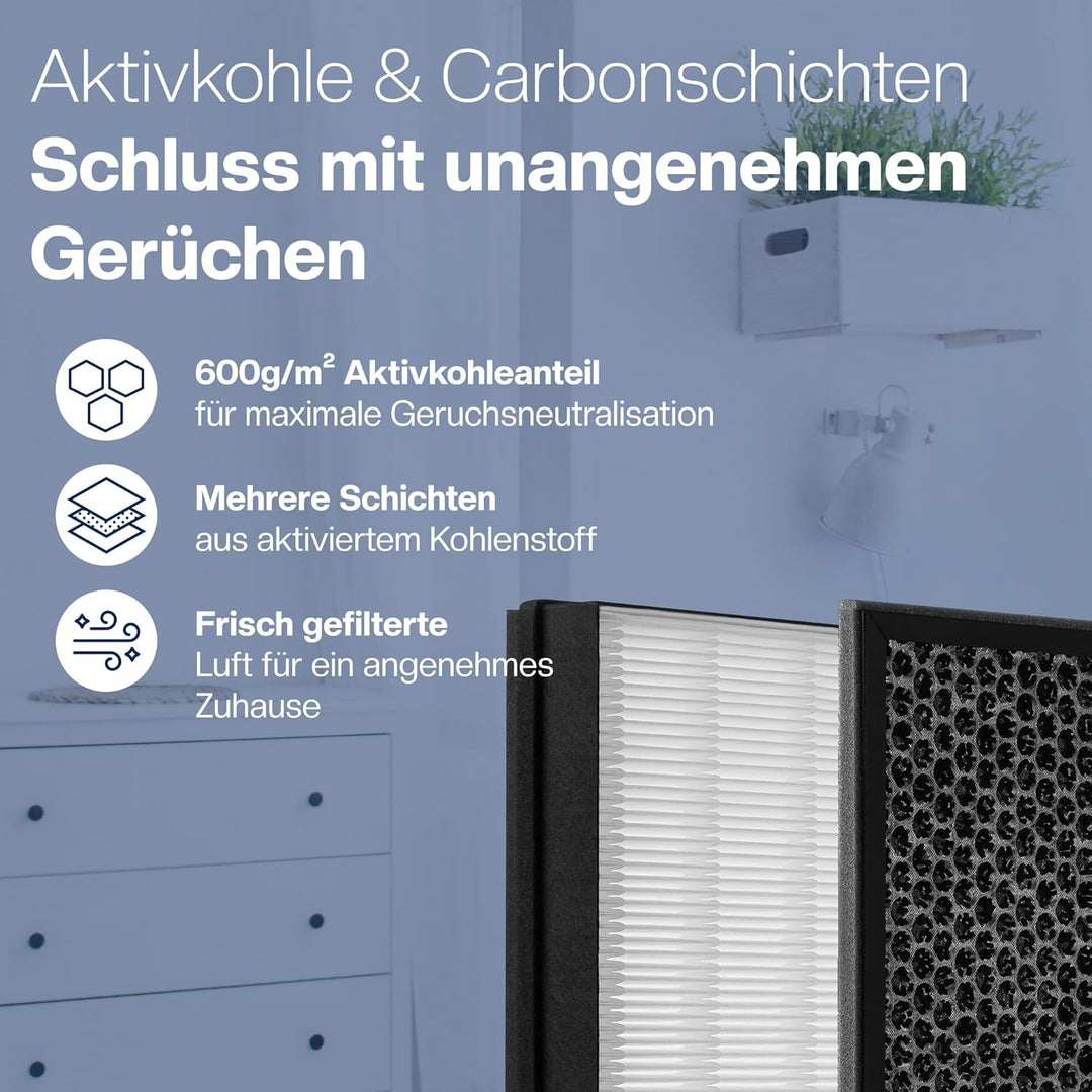 [NEU] 2er Filter-Set für Philips Luftreiniger [AC2882, AC2887, AC2889 & AC3829] – 1 HEPA-Filter und