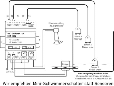 Schabus SHT 5002 300749 Niveauregler Fuellen, Leeren, (L x B x H) 57 x 72 x 90 mm, (L x B x H) 57 x