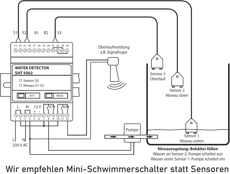 Schabus SHT 5002 300749 Niveauregler Fuellen, Leeren, (L x B x H) 57 x 72 x 90 mm, (L x B x H) 57 x