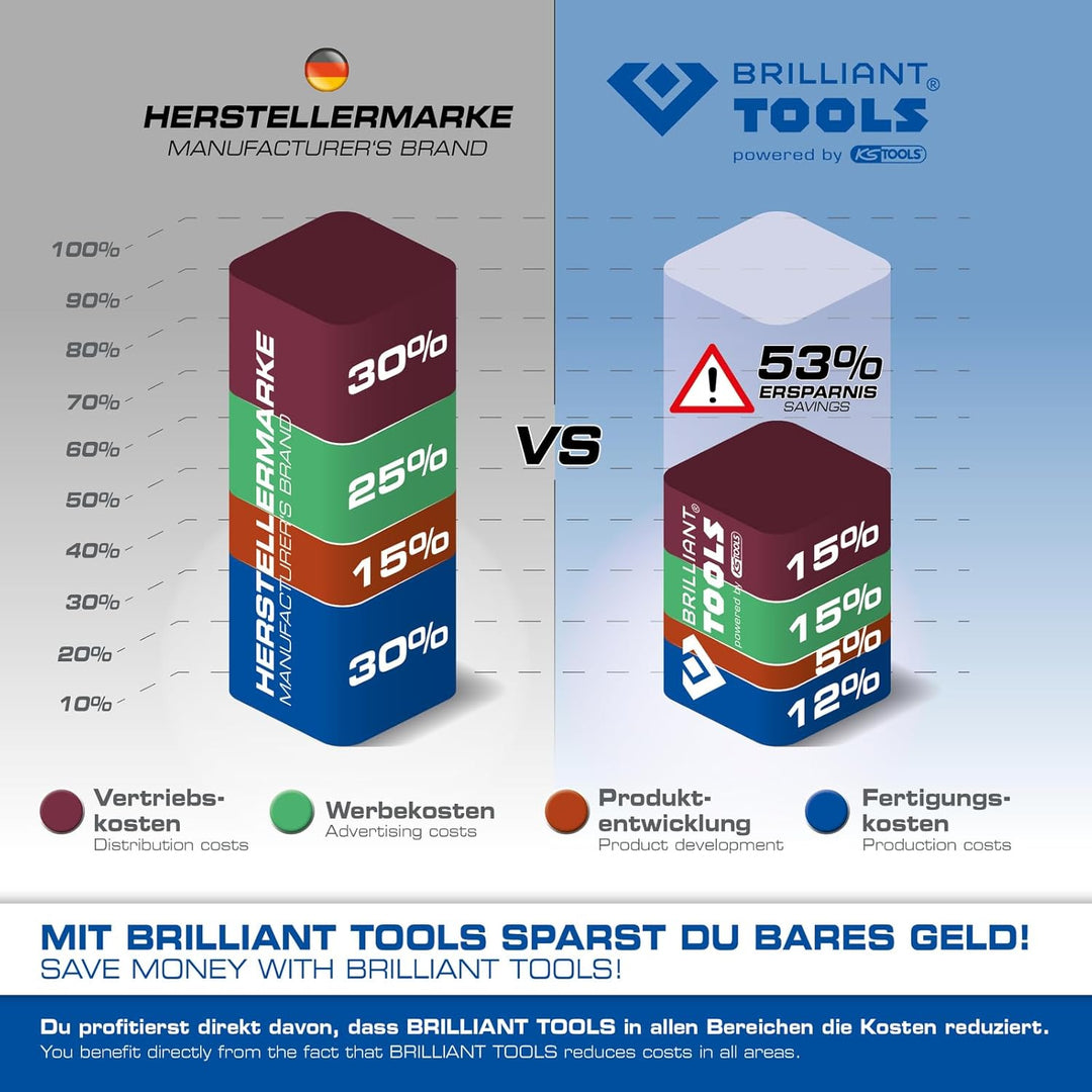 BRILLIANT TOOLS BT571050 Keilriemen und Spannrollen-Schlüssel-Satz, 8-tlg [Powered by KS TOOLS] 8-tl