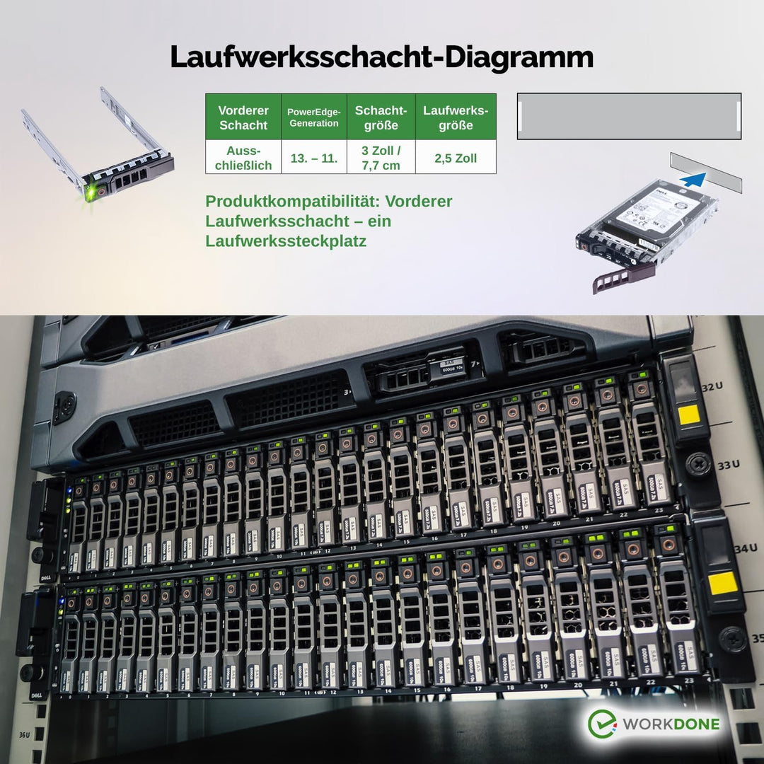 WORKDONE 12er-Pack 2,5 Zoll Laufwerk Caddy - Kompatibel für Dell PowerEdge Servern - T440 T640 R430