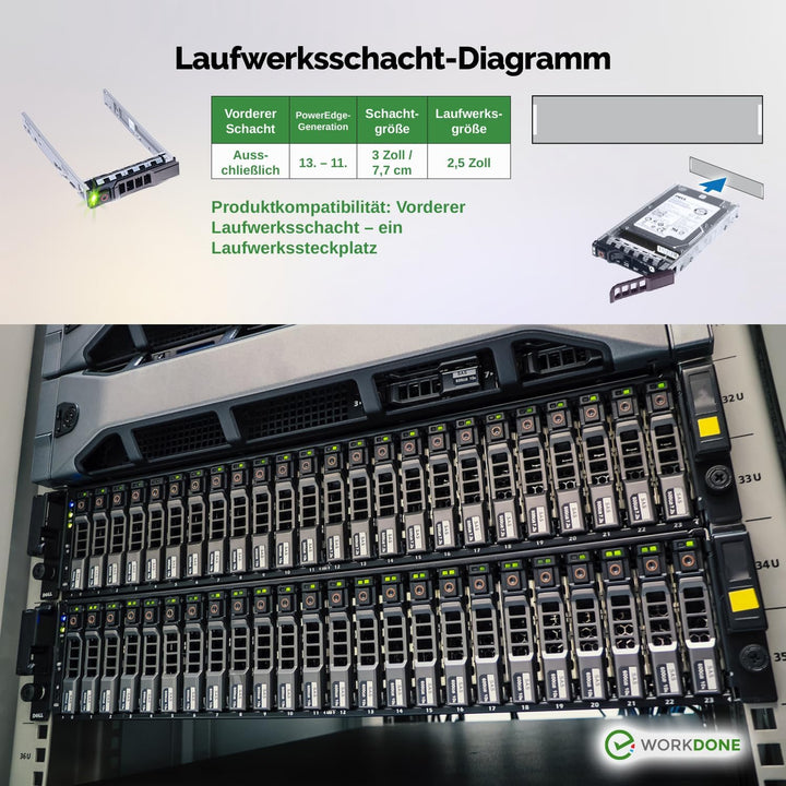 WORKDONE 12er-Pack 2,5 Zoll Laufwerk Caddy - Kompatibel für Dell PowerEdge Servern - T440 T640 R430