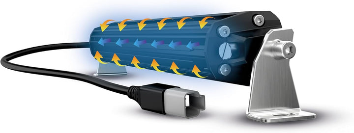 Philips Ultinon Drive 5004L LED-Zusatzscheinwerfer für Fernlichtfunktion, 30'' single-row LED-Lightb