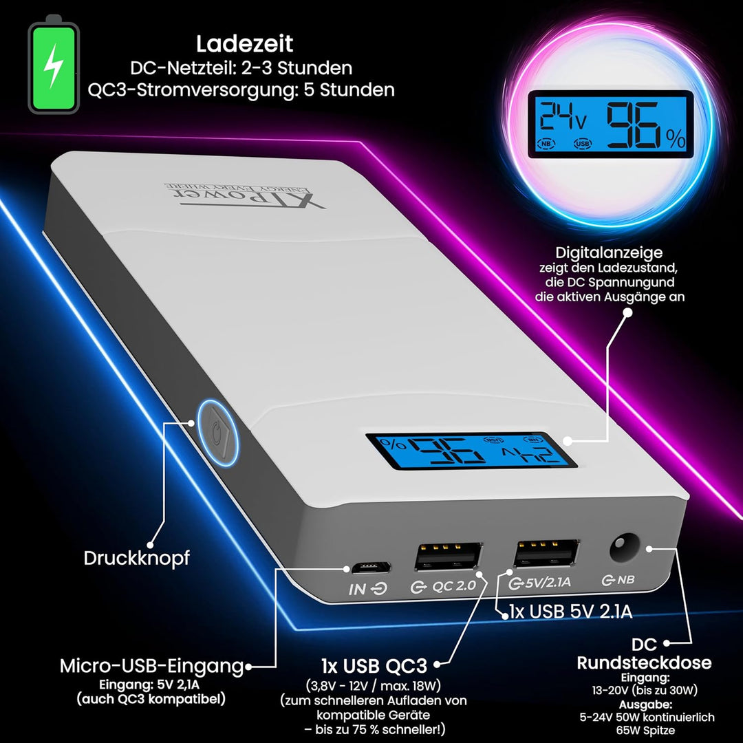 XTPower® XT-16000QC3-PA Powerbank inkl. Netzteil - moderner DC + USB QC3 Akku mit 15600mAh - 1x USB,