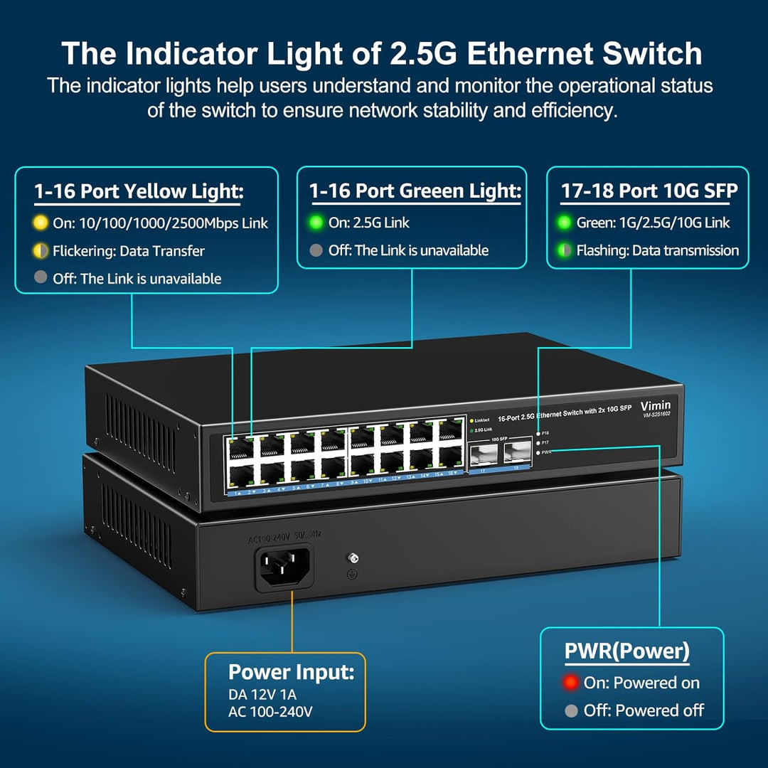 18-Port 2,5G Unmanaged Netzwerk Switch, 16x 2,5Gbase-T Ethernet Ports, 2X 10G SFP+, 120Gbps Switchin