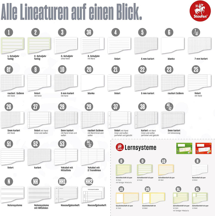 Staufen Premium Vokabelheft - DIN A4, Lineatur 53 (liniert mit Mittellinie), 40 Blatt, 90g/m² Premiu
