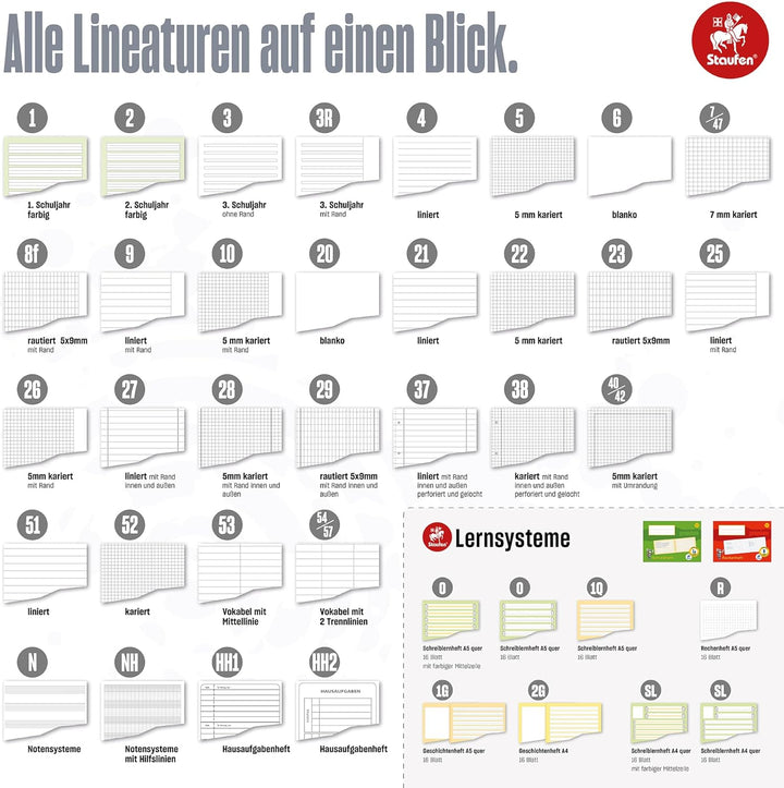 Staufen Premium Schulblock - DIN A4, Lineatur 27 (9mm liniert mit Randlinien), 50 Blatt, 4-fach Loch
