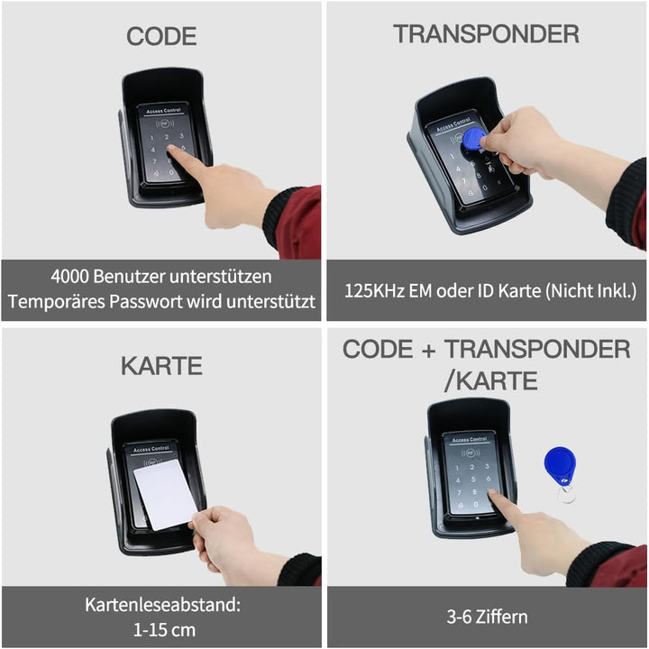 TOPENS TC175P Kabelgebundene Zugangskontrolle mit digitaler Tastatur für Sicherheitssystem PIN Codes