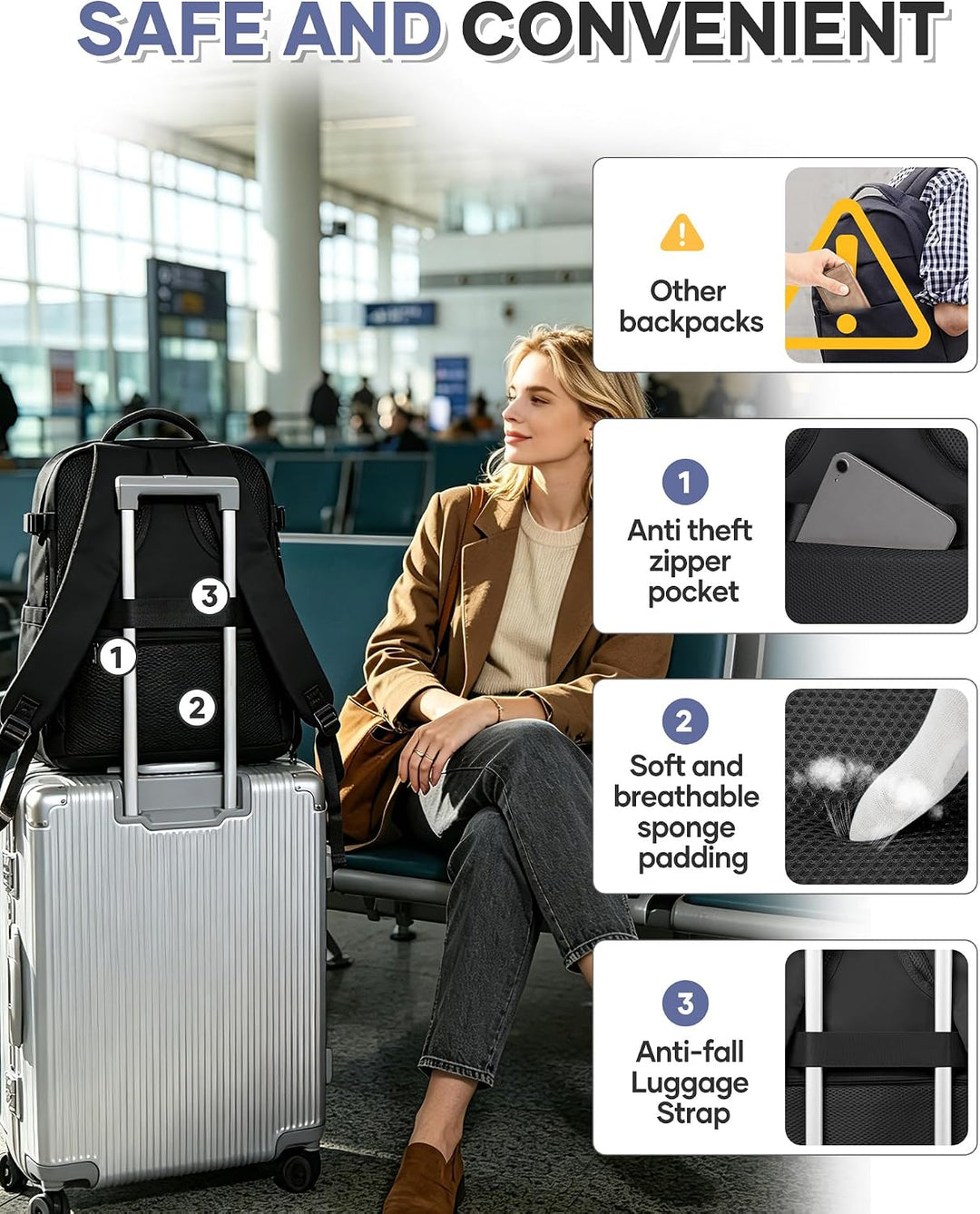 SZSYCN Ryanair Handgepäck 40x30x20 Flugzeug Rucksack 40x30x20 Ryanair Reiserucksack Herren Handgepäc