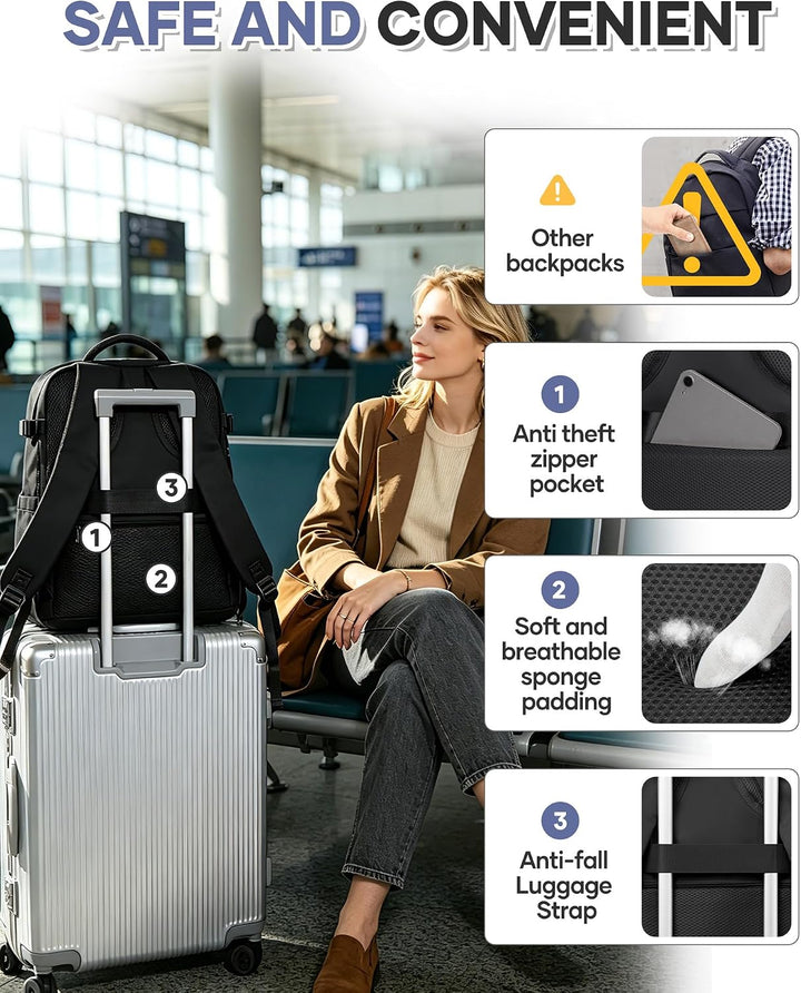 SZSYCN Ryanair Handgepäck 40x30x20 Flugzeug Rucksack 40x30x20 Ryanair Reiserucksack Herren Handgepäc