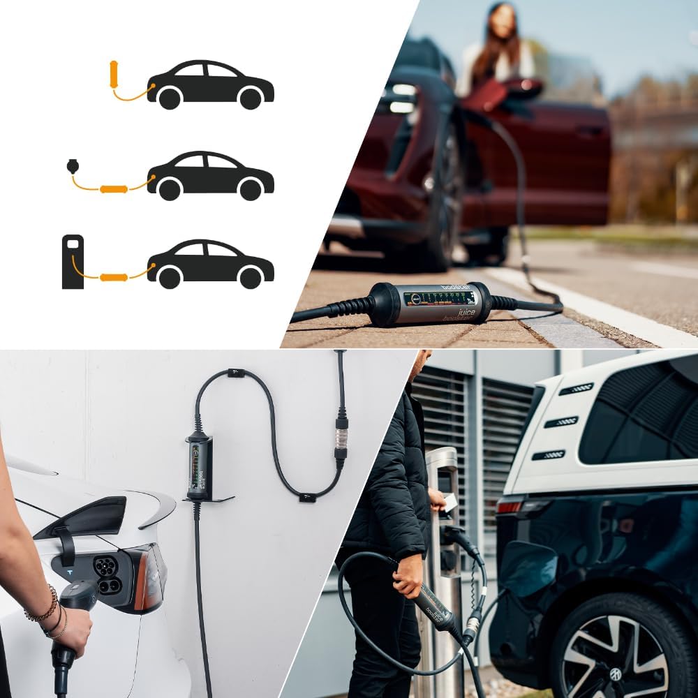 Juice Booster 2 Basic Set, Mobile Wallbox 22kW Installationsfrei, Ladegerät für BEV mit Typ 2 Ladeka