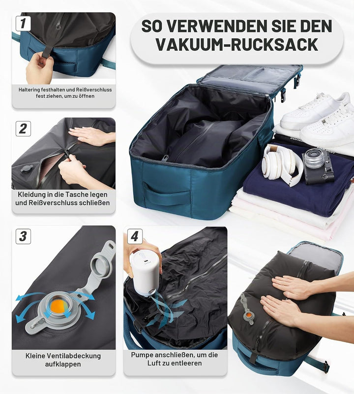 BOXSAM Vakuum Rucksack Handgepäck Airbag mit Pumpe Travel Vacuum Backpack Reisen Tagesrucksack Wasse