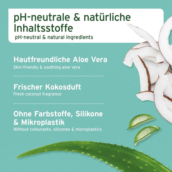 AniForte Fellharmonie Conditioner für Hunde 200ml - Spülung für Hunde mit Kokosöl & Aloe Vera, für L