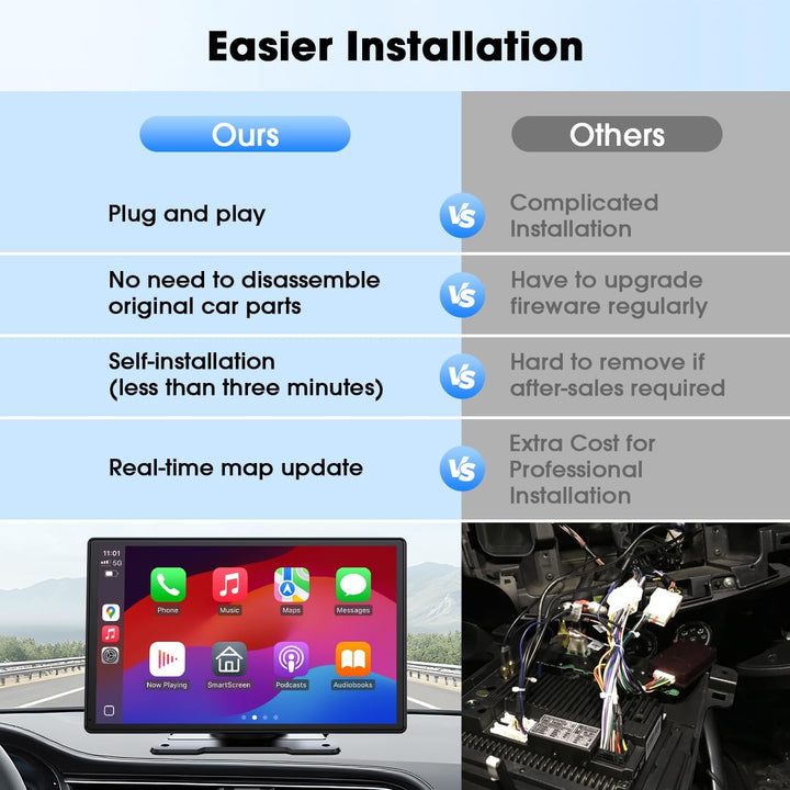 LAMTTO Wireless Carplay Display Für A-ppIe CarPlay und Android Auto 9 Zoll Touchscreen Display Bilds