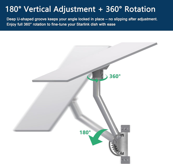 Starlink Wandhalterung Gen 3 Edelstahl mit Rohradapter Standard V3 Halterung Lang Pivot Wall Mount K