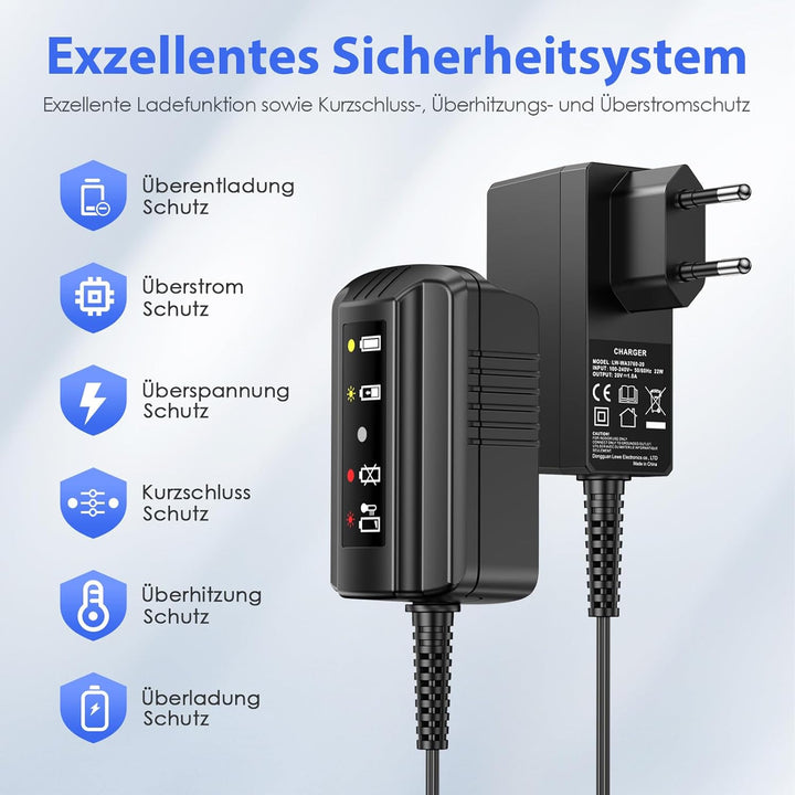 ASUNCELL WA3760 Ladegerät für Worx Akkus 18V (20V MAX), Akku Ladestation Schnell-Ladegerät für Worx