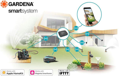 Mähroboter smart SILENO life 1.000 m² Set, mit smart Gateway smart system-App Bedienung bis zu 1000