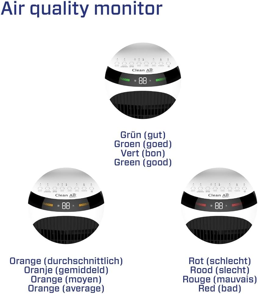 Clean Air Optima CA-106 Smart - 4in1: Luftkühler, Luftreiniger, Luftbefeuchter und Ventilator - Geei