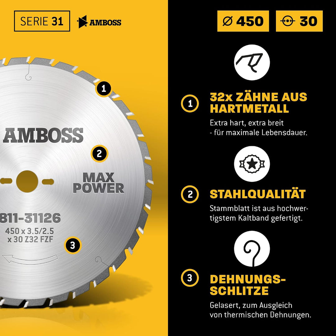 Amboss - HM Kreissägeblatt - NAGELFEST - Ø 450 mm x 3,5 mm x 30 mm | für extremen Einsatz auf Bauste