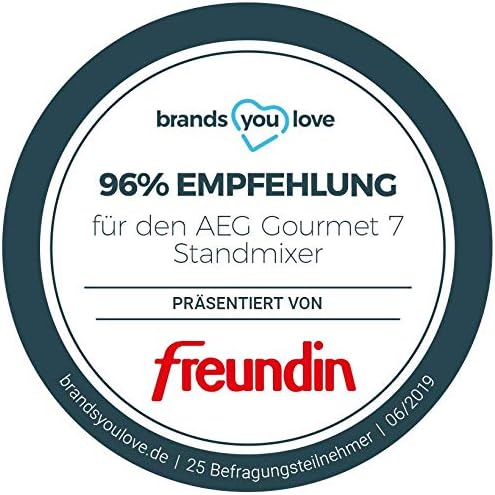 AEG TB7-1-4CW Standmixer (3 Stufen, 3 Rezeptprogramme, Pulsfunktion, Inkl. Zubehör, 10°-Neigung, Tou
