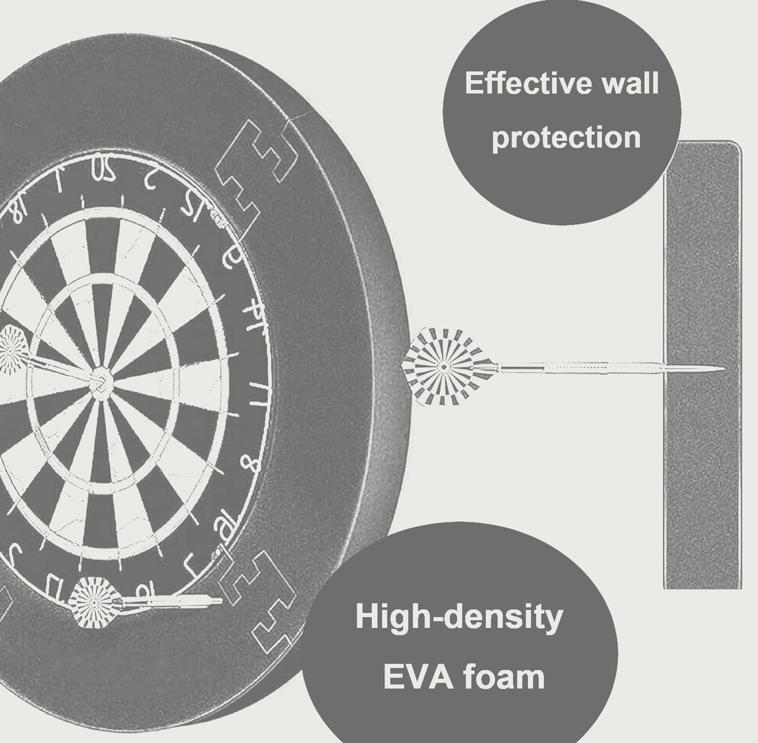 Dart Catchring Surround,Dartscheiben-Einfassung, Surround Auffangring,Dart Backboard,Besteht aus 5 T