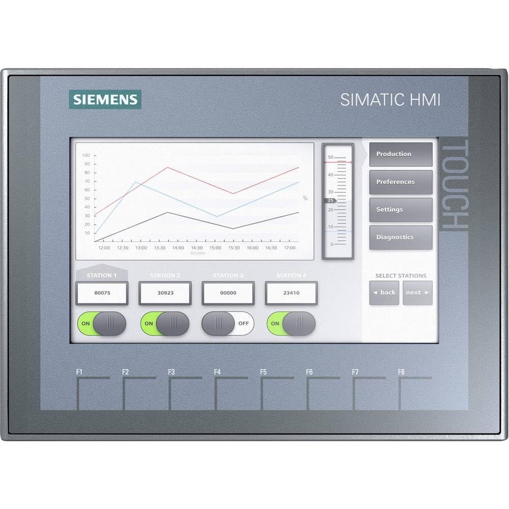 Siemens ST801 x