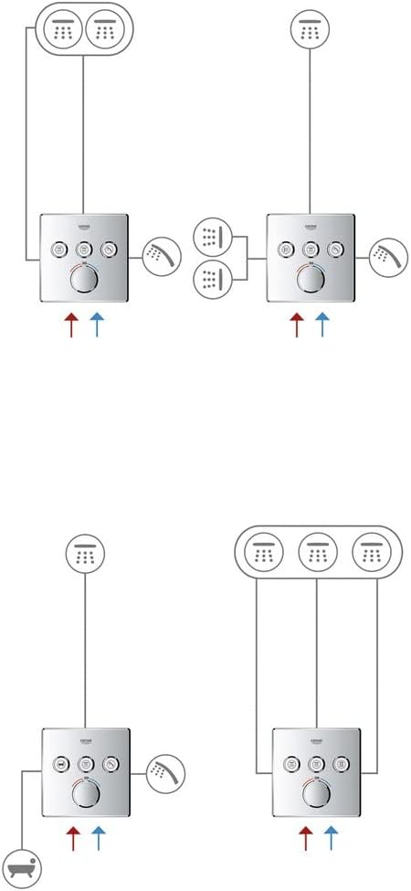 GROHE SmartControl Thermostate - Unterputzmischer mit 3 Absperrventilen (Fertigmontageset für Rapido