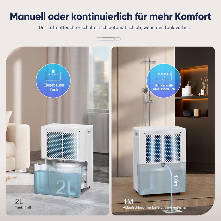 Fwoueot Luftentfeuchter Elektrisch, Raumentfeuchter mit Kompressor,16L/24h Entfeuchter für Räume bis