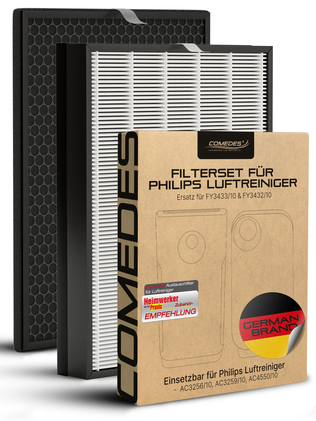 Comedes Ersatzfilterset kompatibel mit Philips AC3256/10, AC3259/10 und AC4550/10 Luftreiniger | HEP