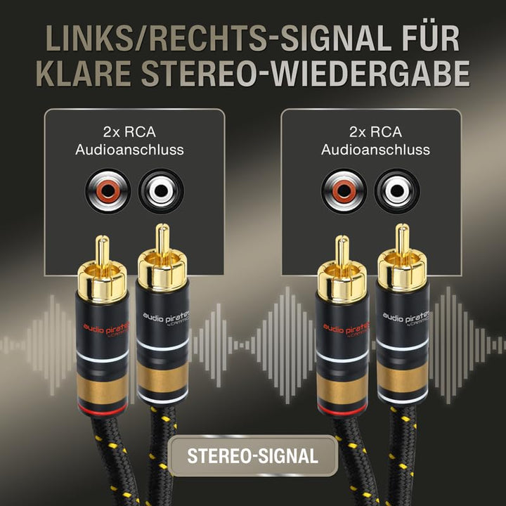 audio pirates by cammica Cinch Kabel 2x RCA Stecker auf 2x RCA Stecker, Audio-Kabel | High-End Audio