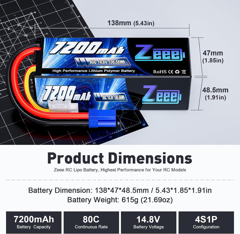 Zeee 4S Lipo Akku 14,8V 80C 7200mAh RC Akku Hartschalenk mit EC5 Anschluss für RC Auto LKW Tank Bugg