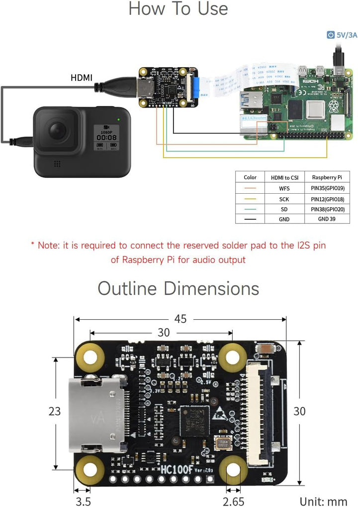 Waveshare HDMI to CSI Adapter for Raspberry Pi Series Support 1080p@30fps Support from HDMI Input Ba