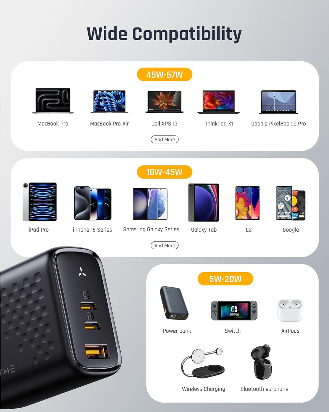 VOLTME 67W Ladegerät, USB-C Netzteil Schnellladegerät, GaN 3-Port PD PPS Charger USB C Power Adapter