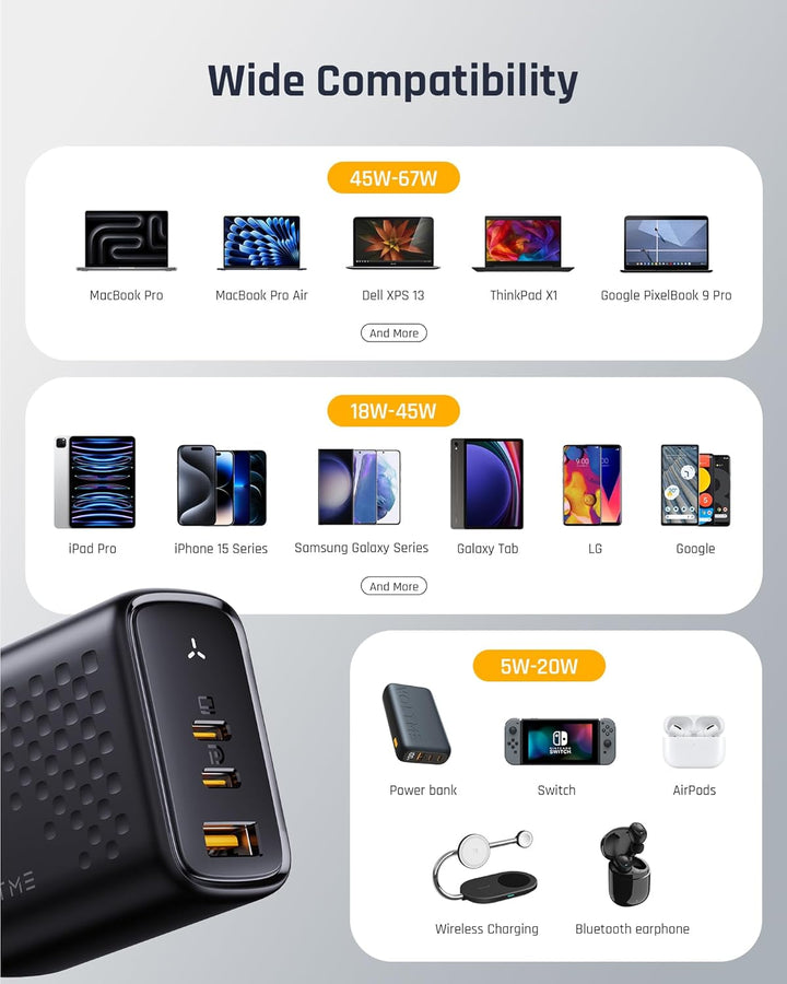 VOLTME 67W Ladegerät, USB-C Netzteil Schnellladegerät, GaN 3-Port PD PPS Charger USB C Power Adapter