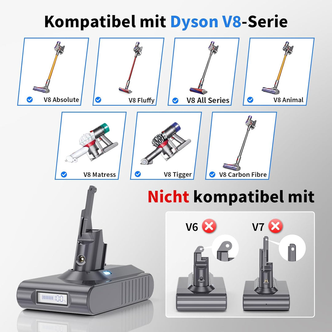 6000mAh für Dyson V8 Akku, Ersatzakku für Dyson V8 SV10 Staubsauger, Kompatibel mit Animal Absolute