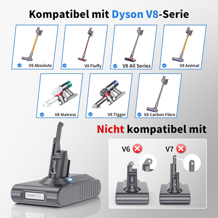 6000mAh für Dyson V8 Akku, Ersatzakku für Dyson V8 SV10 Staubsauger, Kompatibel mit Animal Absolute